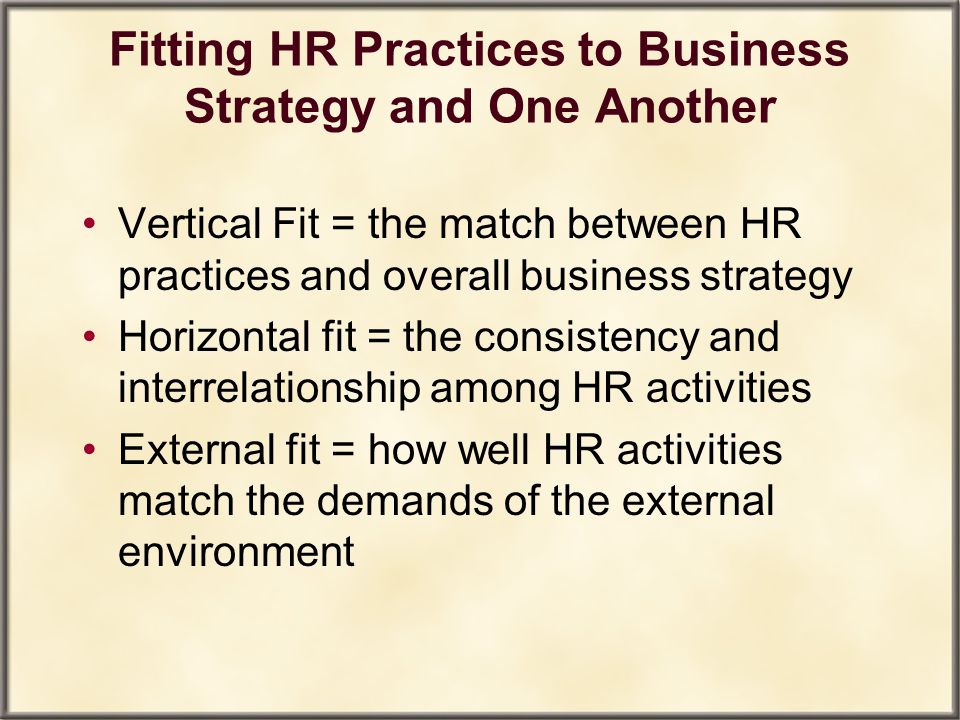 Fitting HR Practices to Business Strategy and One Another