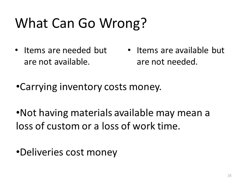What Can Go Wrong Carrying inventory costs money.