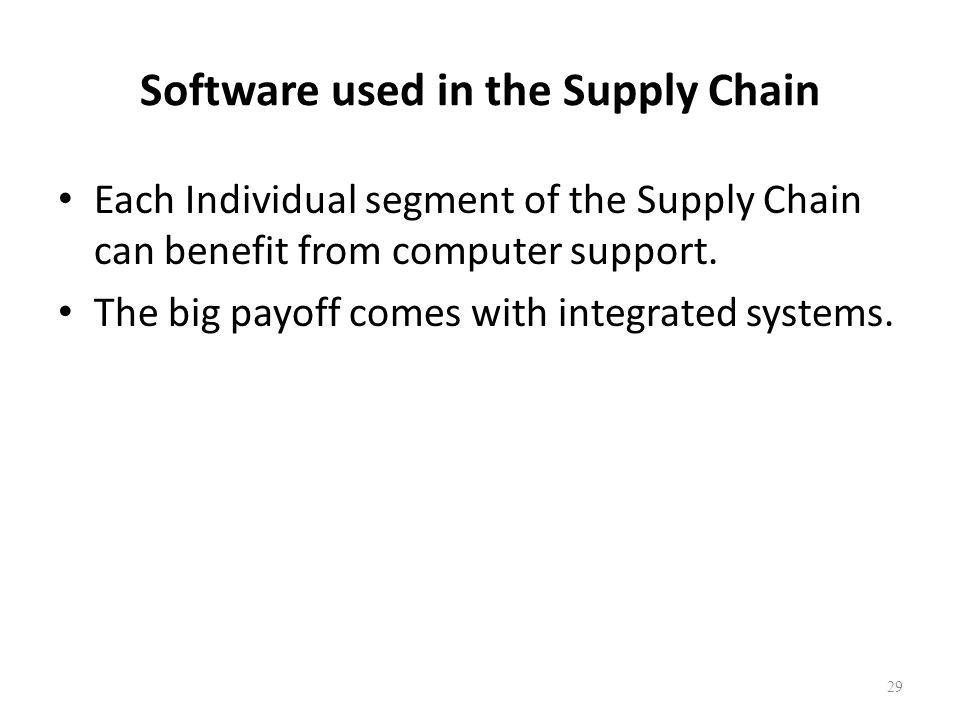 Software used in the Supply Chain
