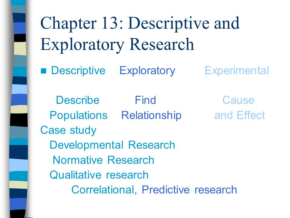 Chapter 13: Descriptive and Exploratory Research