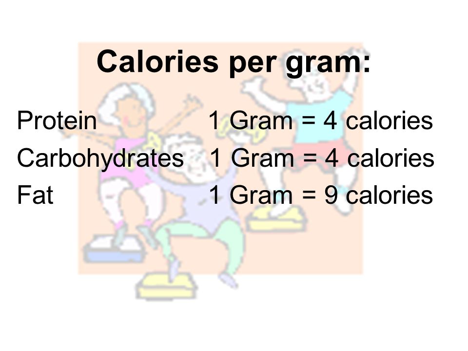 Calories per gram: Protein 1 Gram = 4 calories