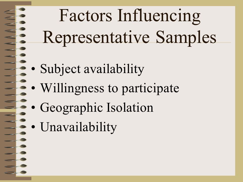 Factors Influencing Representative Samples