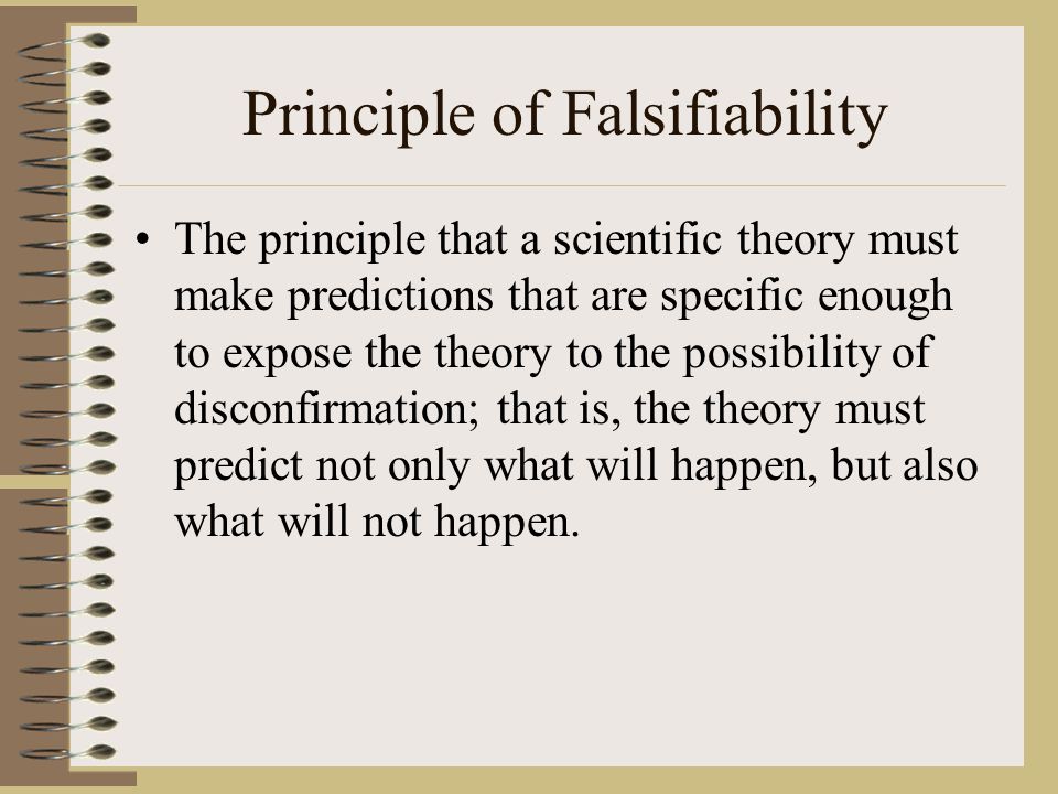 Principle of Falsifiability