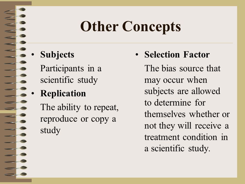 Other Concepts Subjects Participants in a scientific study Replication