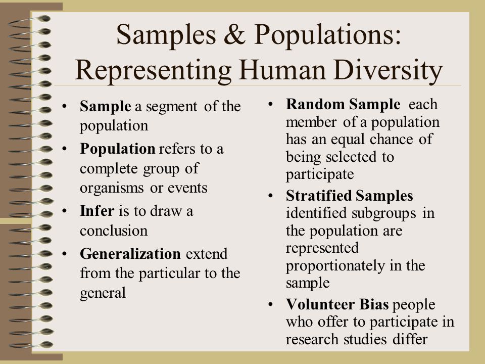 Samples & Populations: Representing Human Diversity