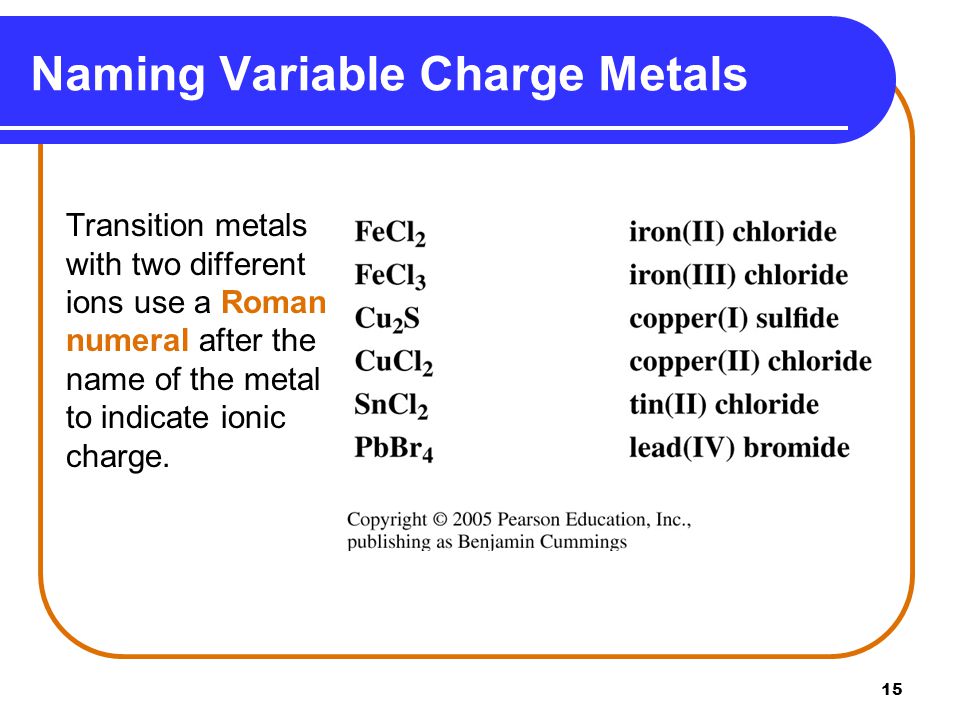 Naming Variable Charge Metals