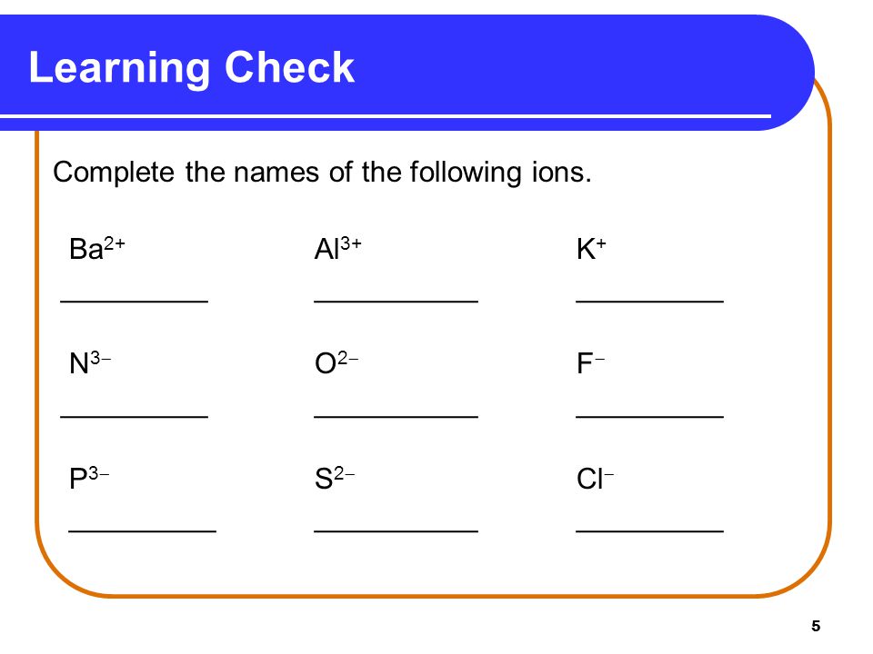 Learning Check Complete the names of the following ions. Ba2+ Al3+ K+