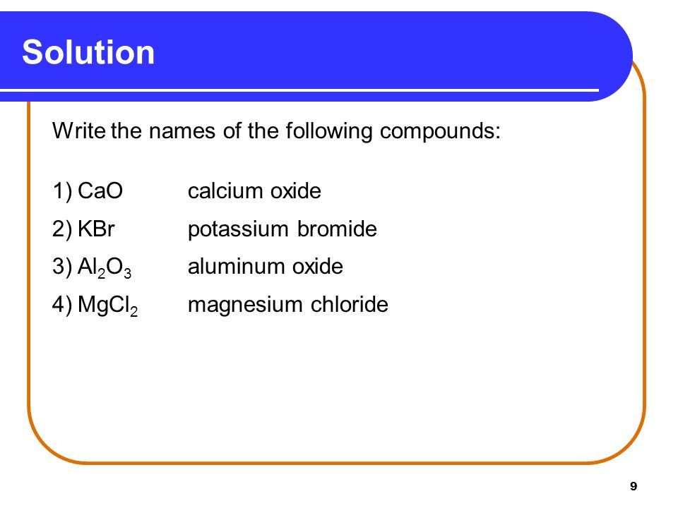 Solution Write the names of the following compounds: