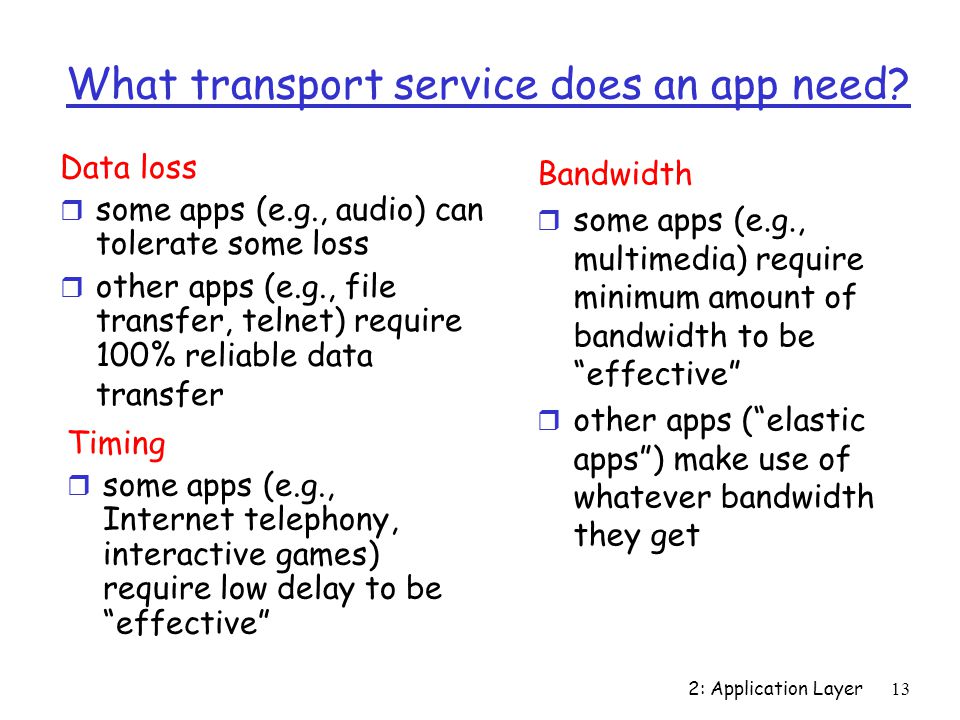 What transport service does an app need