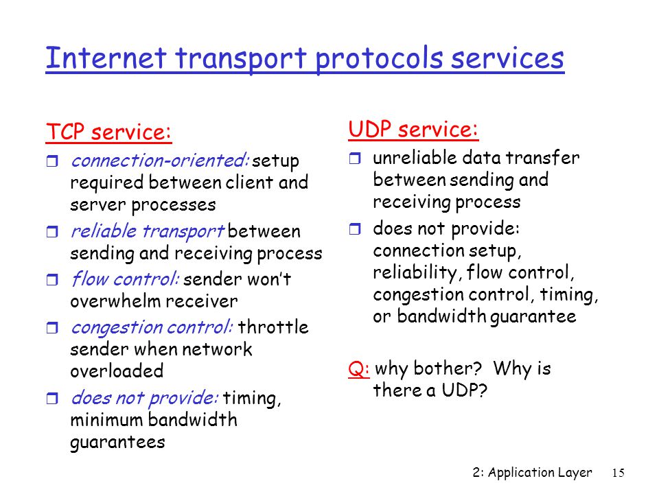 Internet transport protocols services