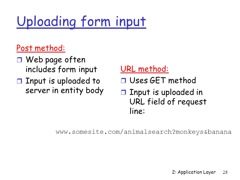 Uploading form input Post method: Web page often includes form input