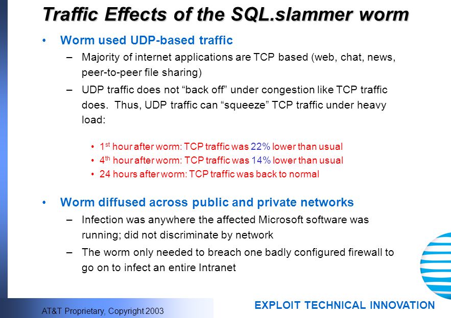 Traffic Effects of the SQL.slammer worm