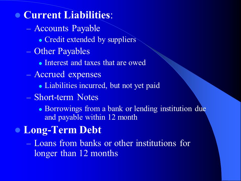 Current Liabilities: Long-Term Debt Accounts Payable Other Payables