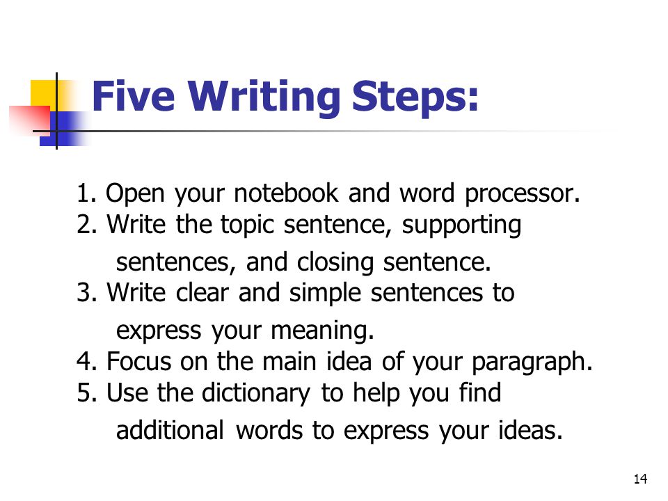 Five Writing Steps: 1. Open your notebook and word processor. 2. Write the topic sentence, supporting.