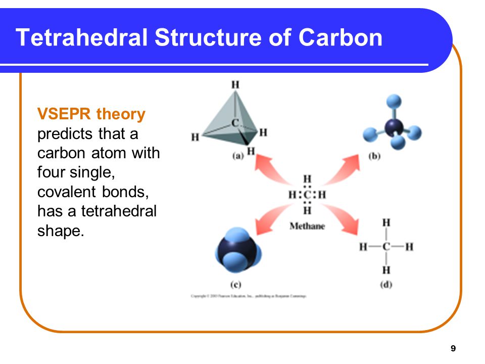 Tetrahedral Structure of Carbon