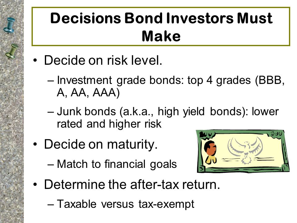 Decisions Bond Investors Must Make