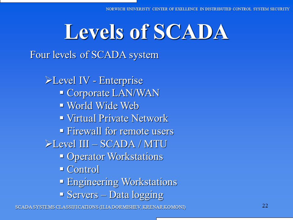 Levels of SCADA Four levels of SCADA system Level IV - Enterprise