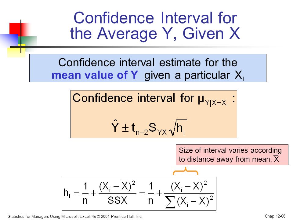 Confidence Interval for the Average Y, Given X