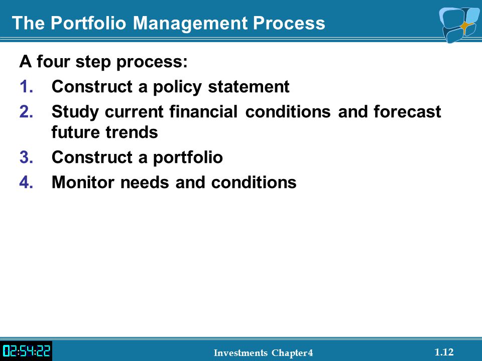 The Portfolio Management Process