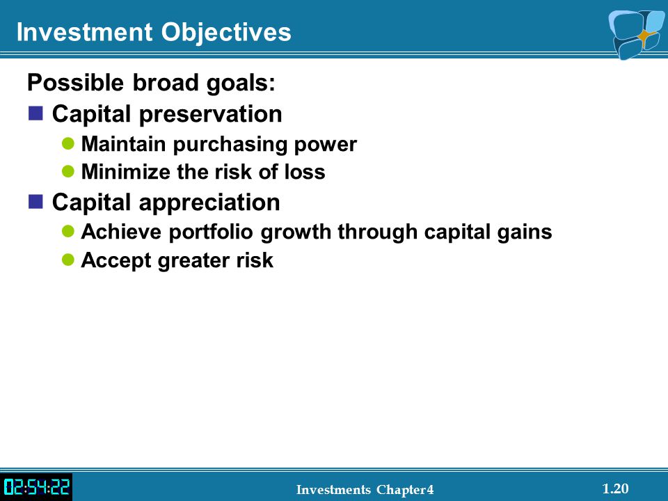 Investment Objectives