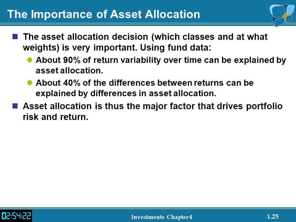 The Importance of Asset Allocation