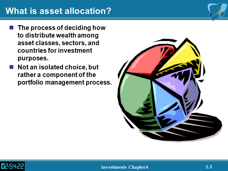 What is asset allocation
