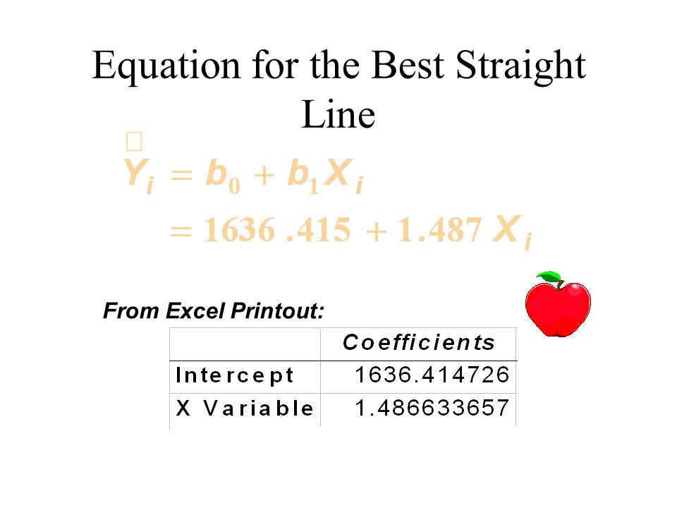 Equation for the Best Straight Line