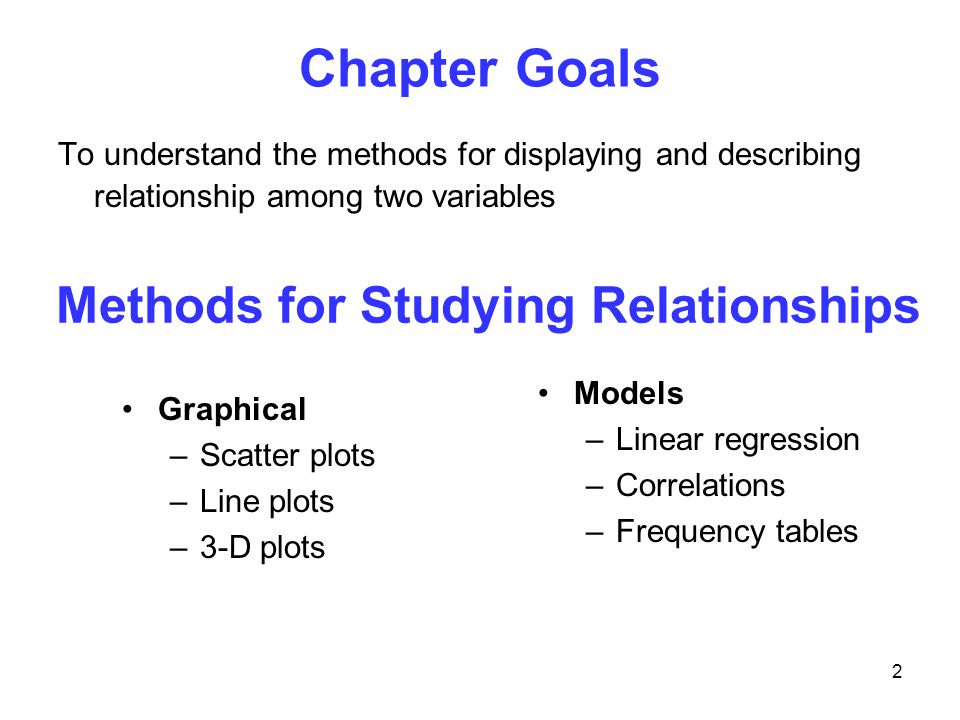Methods for Studying Relationships