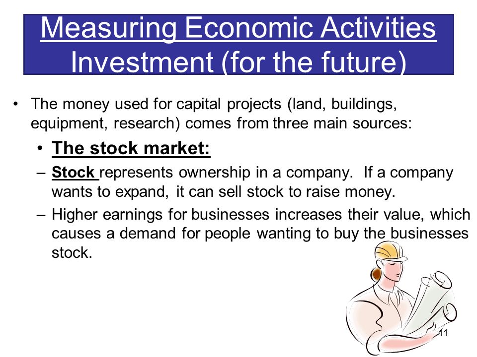Measuring Economic Activities Investment (for the future)