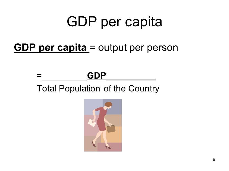 GDP per capita GDP per capita = output per person