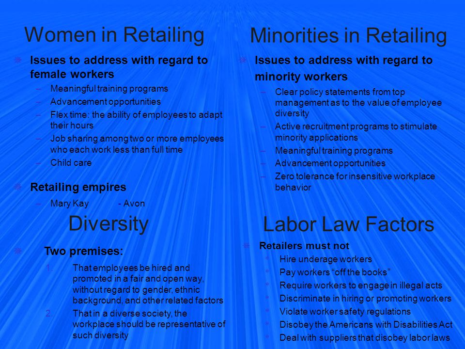 Minorities in Retailing
