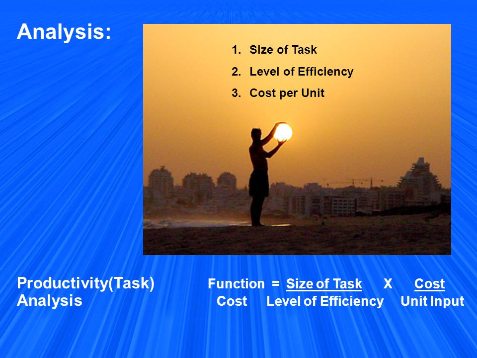 Analysis: Productivity(Task) Function = Size of Task X Cost