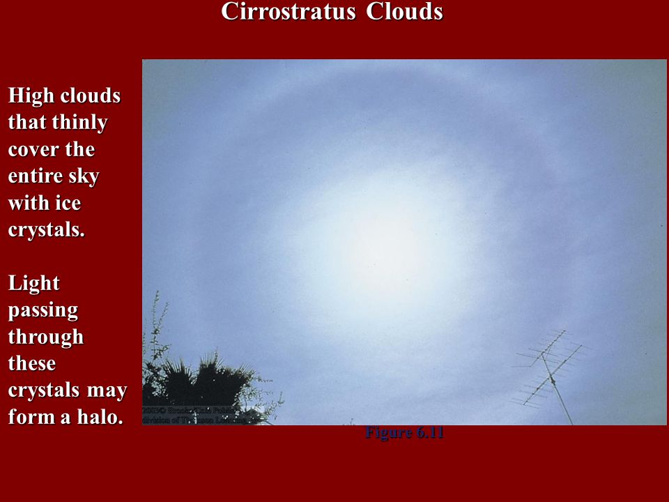 Cirrostratus Clouds High clouds that thinly cover the entire sky with ice crystals. Light passing through these crystals may form a halo.