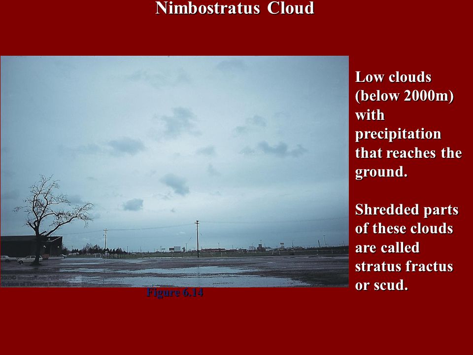 Nimbostratus Cloud Low clouds (below 2000m) with precipitation that reaches the ground.