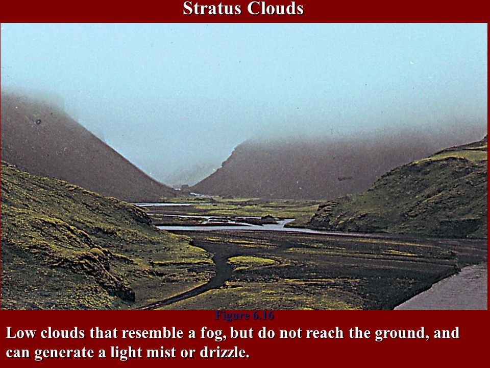 Stratus Clouds Figure 6.16.