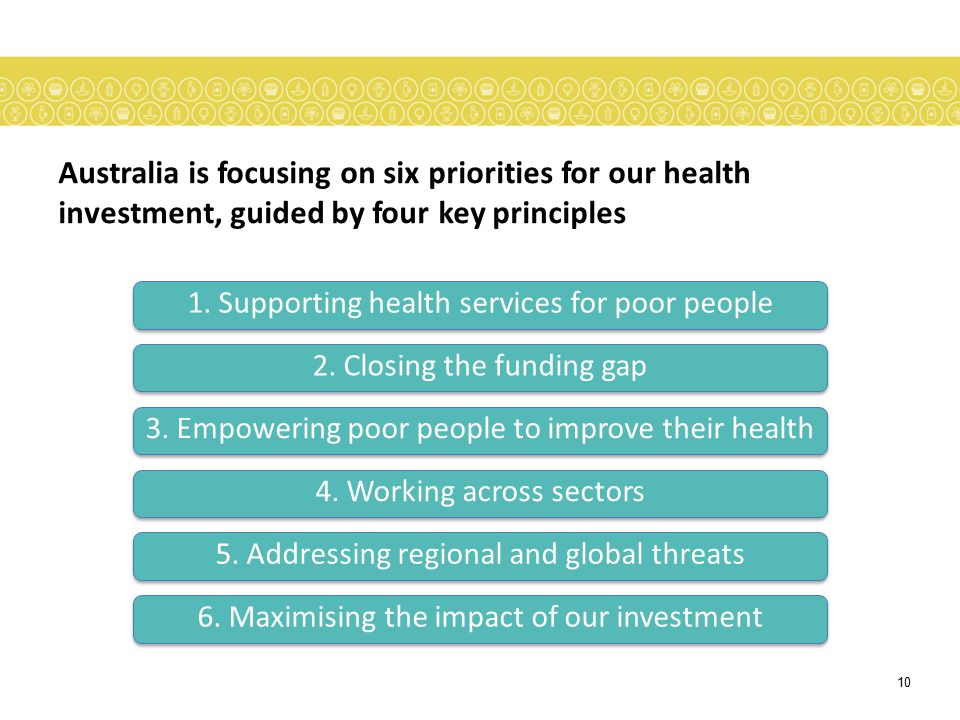 Australia is focusing on six priorities for our health investment, guided by four key principles