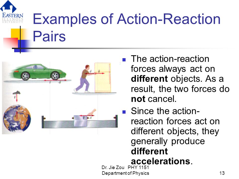 Examples of Action-Reaction Pairs