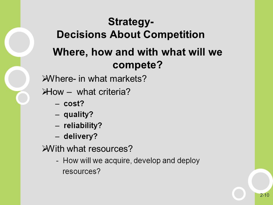 Strategy- Decisions About Competition