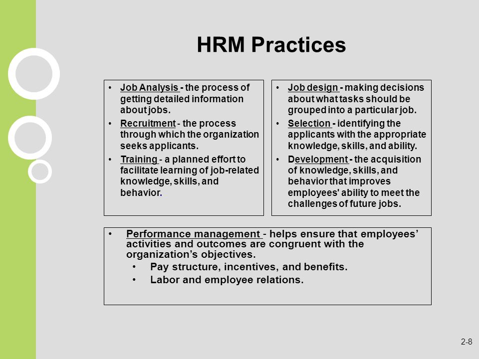 HRM Practices Job Analysis - the process of getting detailed information about jobs.