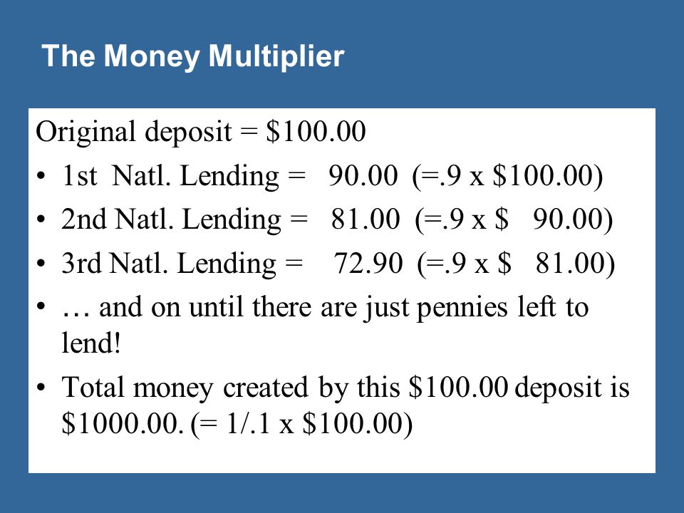The money multiplier is the reciprocal of the reserve ratio: M = 1/R