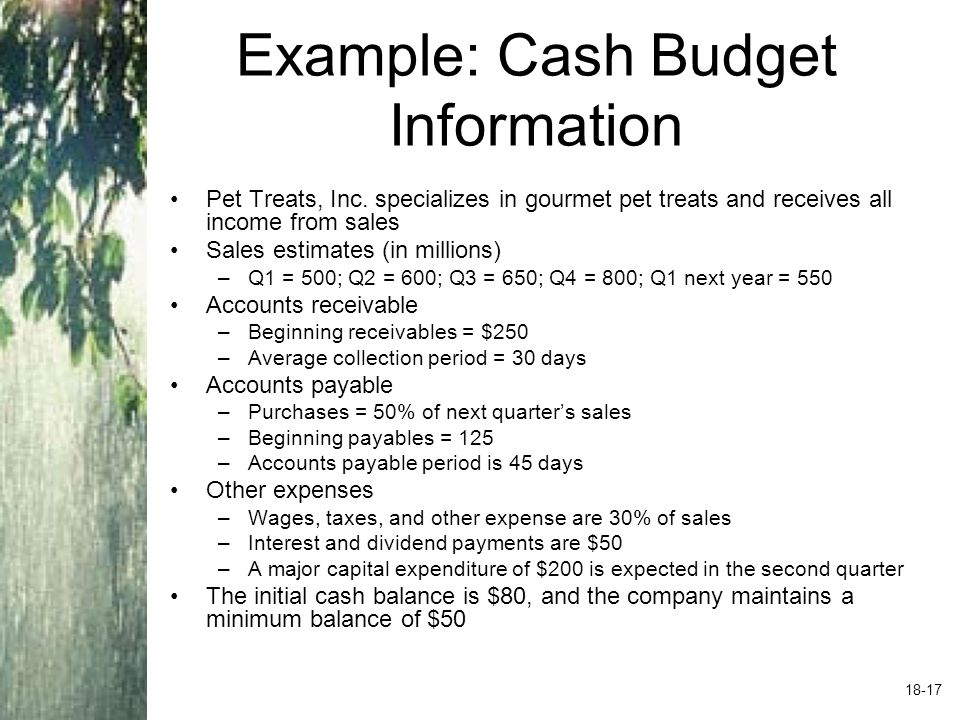 Example: Cash Budget – Cash Collections