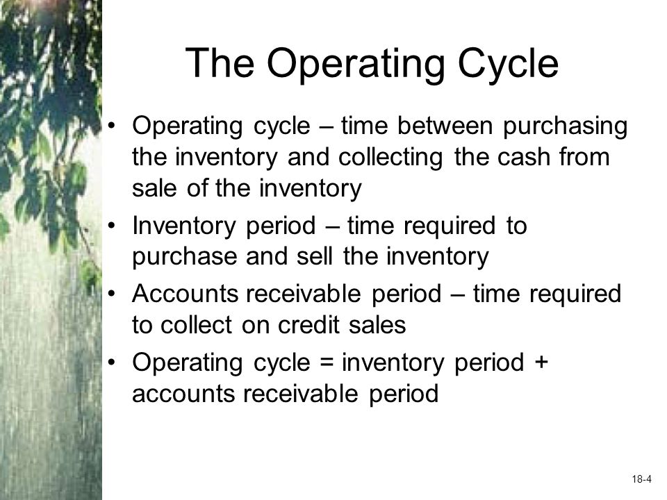 Cash Cycle Cash cycle. Amount of time we finance our inventory.