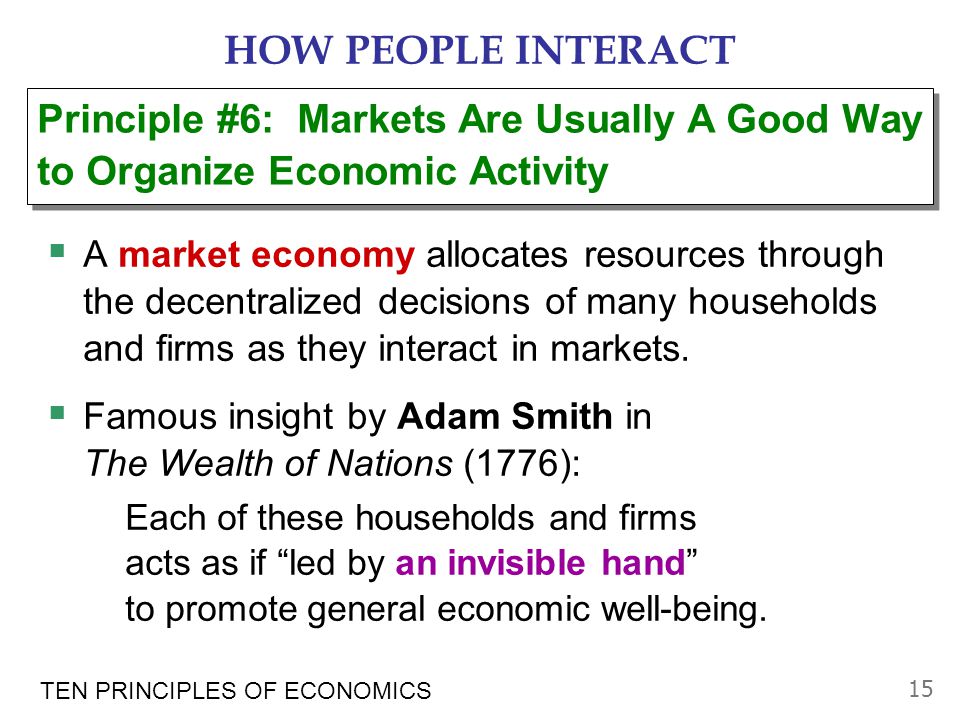 HOW PEOPLE INTERACT Principle #6: Markets Are Usually A Good Way to Organize Economic Activity. The invisible hand works through the price system: