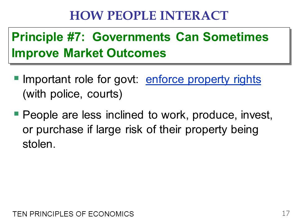 HOW PEOPLE INTERACT Principle #7: Governments Can Sometimes Improve Market Outcomes.