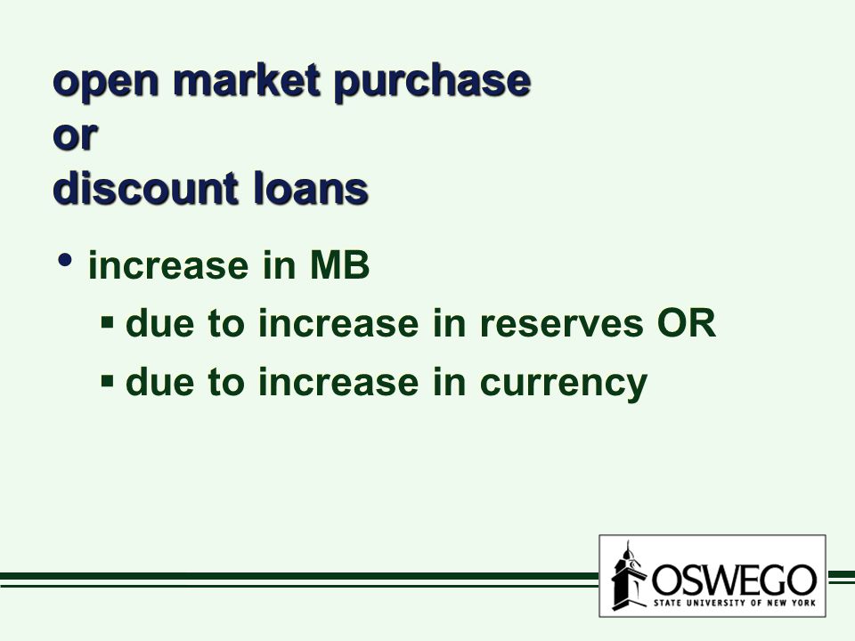 open market purchase or discount loans
