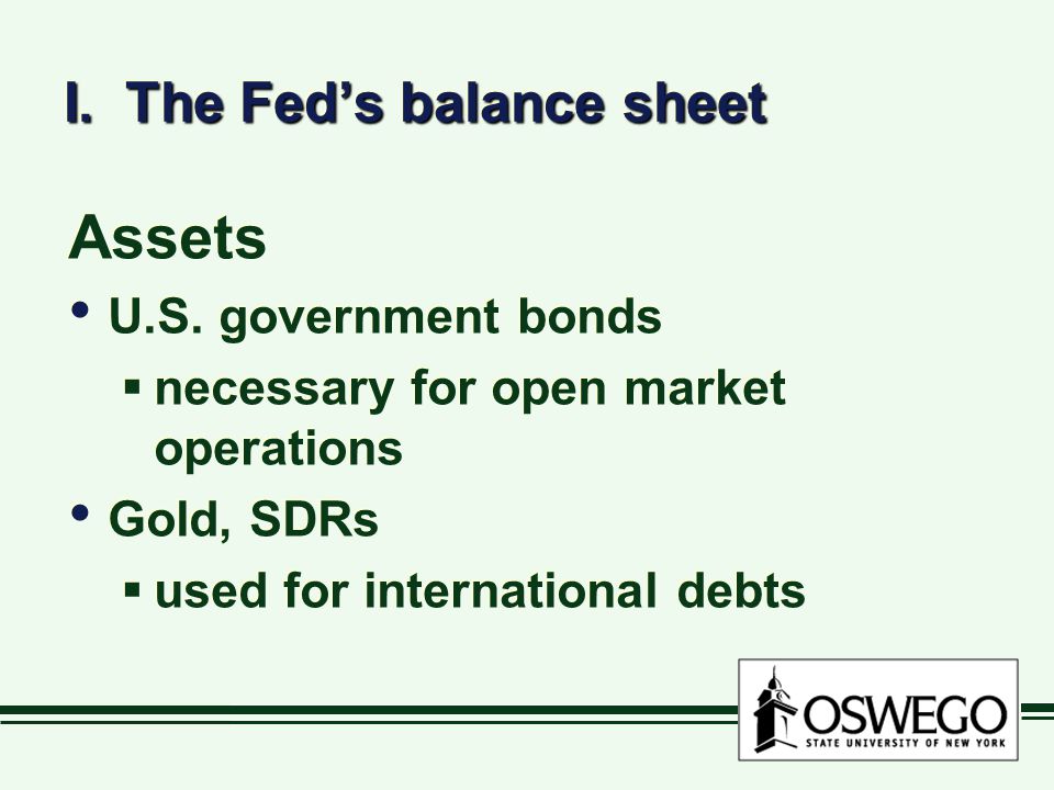 I. The Fed’s balance sheet