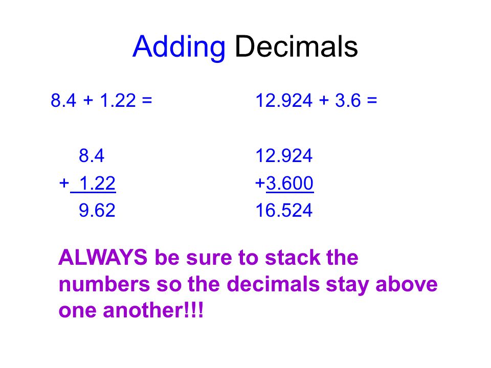 4/17/2017 Adding Decimals = =