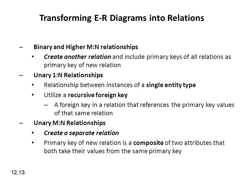 Transforming E-R Diagrams into Relations