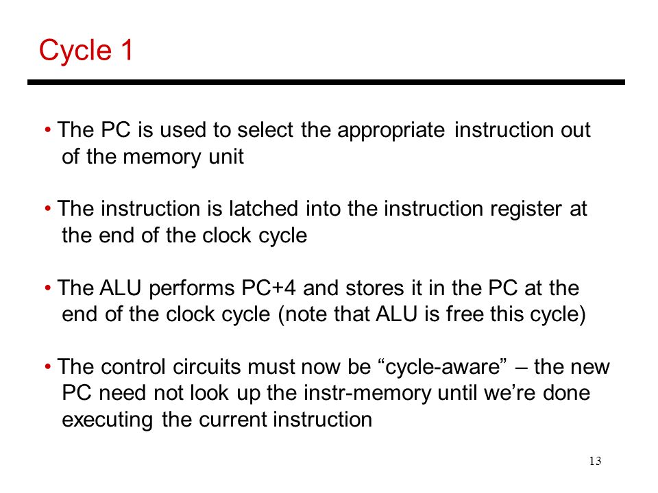Cycle 1 The PC is used to select the appropriate instruction out