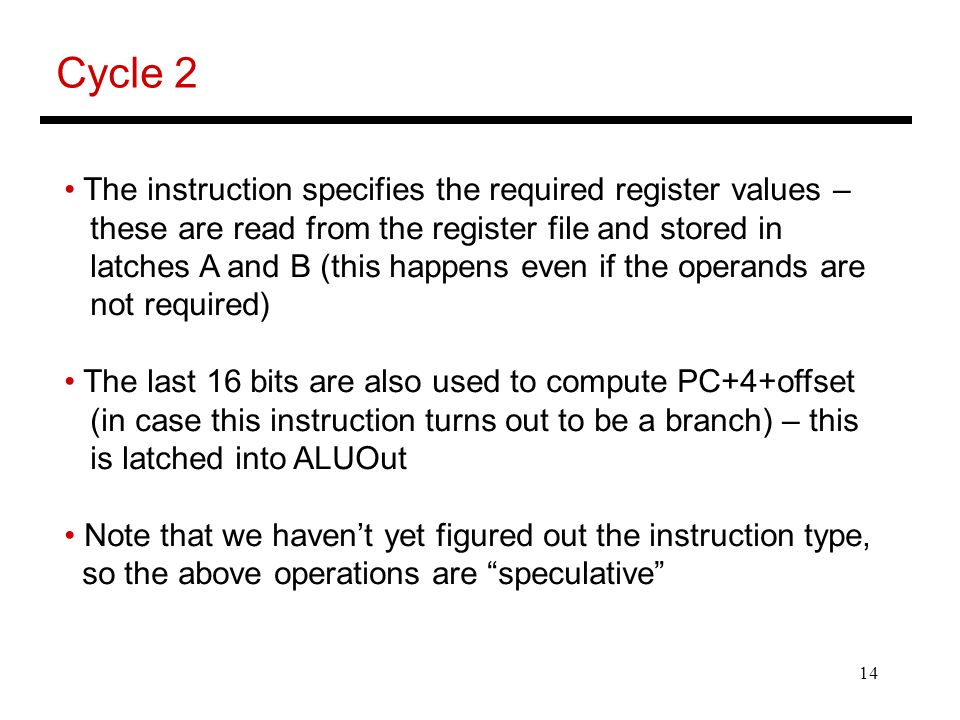 Cycle 2 The instruction specifies the required register values –